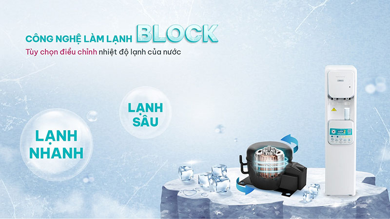 may loc va lam nong lanh nuoc korihome wpk 965 3