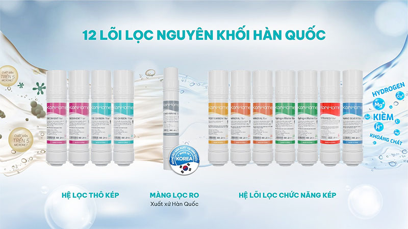 may loc va lam nong lanh nuoc korihome wpk 965 4
