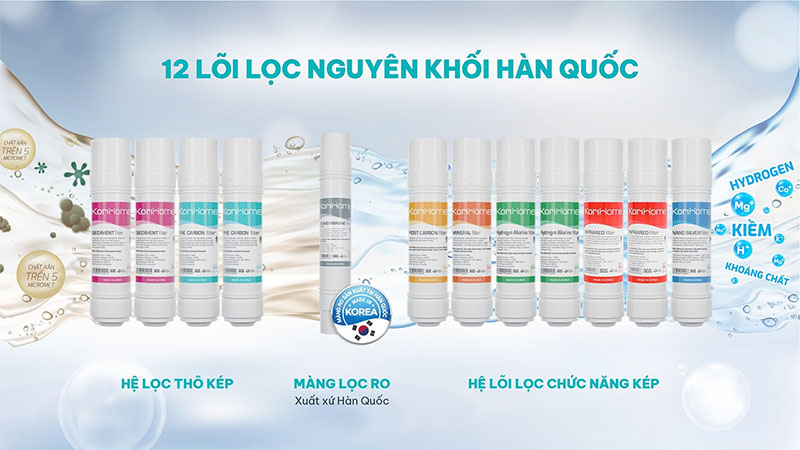 may loc va lam nong lanh nuoc korihome wpk 966 4