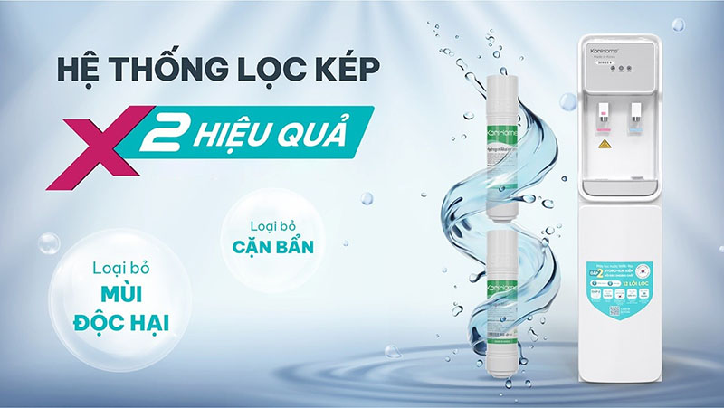 may loc va lam nong lanh nuoc korihome wpk 966 5