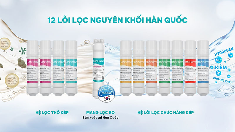may loc va lam nong lanh nuoc korihome wpk 968 4